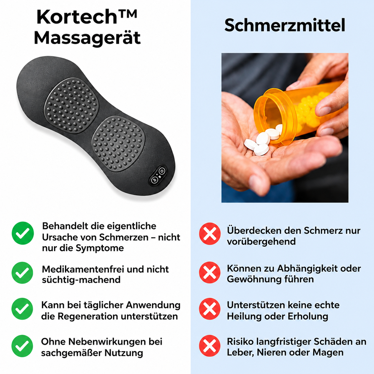 3-Zonen-Rücken-Tiefenmassagegerät