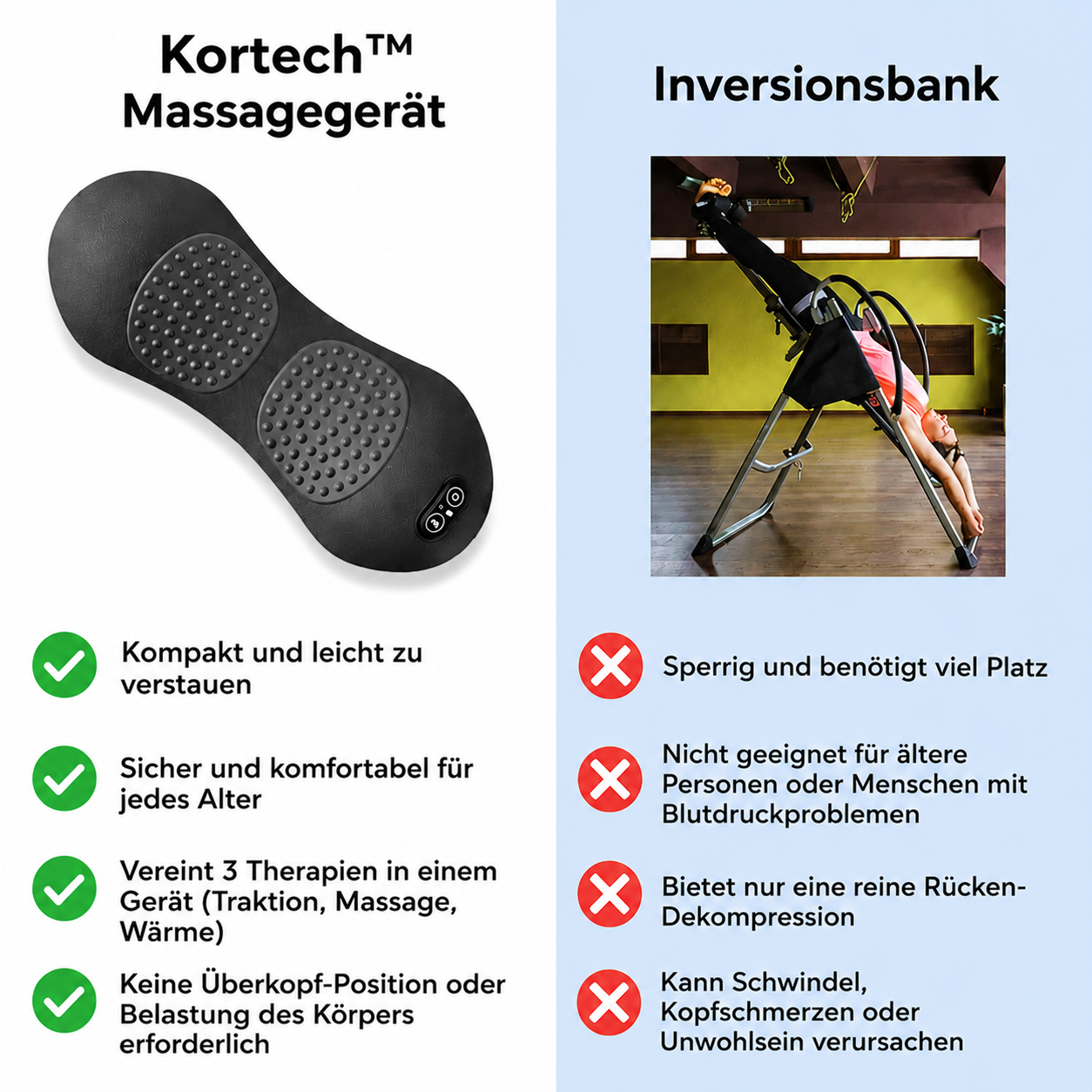 3-Zonen-Rücken-Tiefenmassagegerät